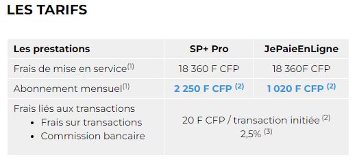 tarifs systempay Banque de Tahiti